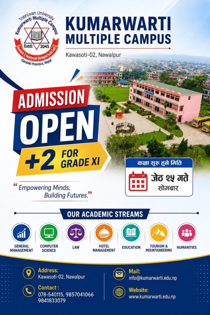 Admission Open for +2 | Academic Session 2083